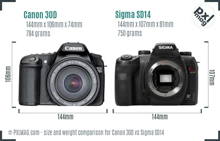Canon 30D vs Sigma SD14 size comparison