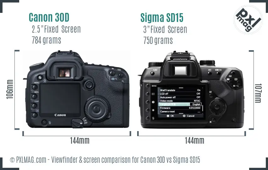 Canon 30D vs Sigma SD15 Screen and Viewfinder comparison