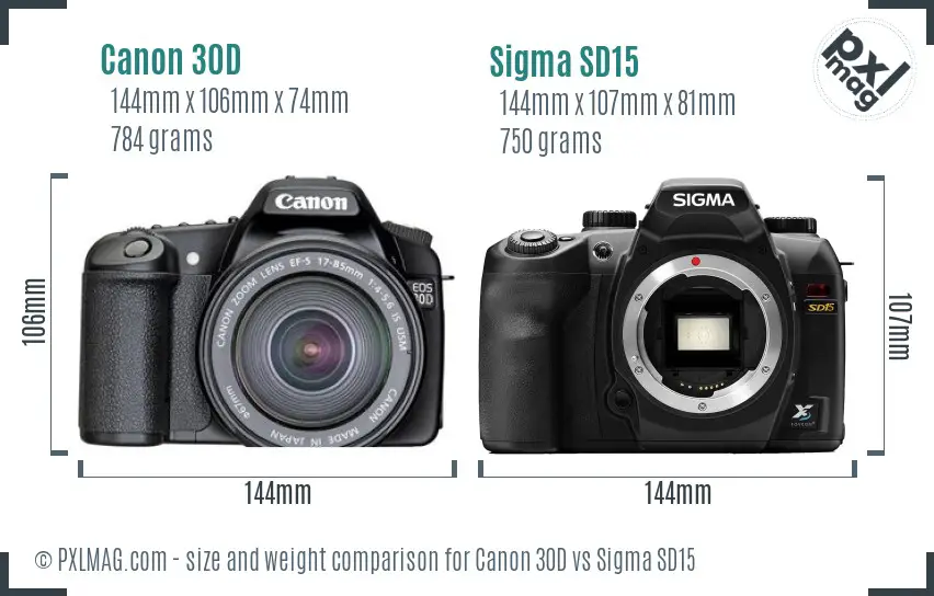 Canon 30D vs Sigma SD15 size comparison