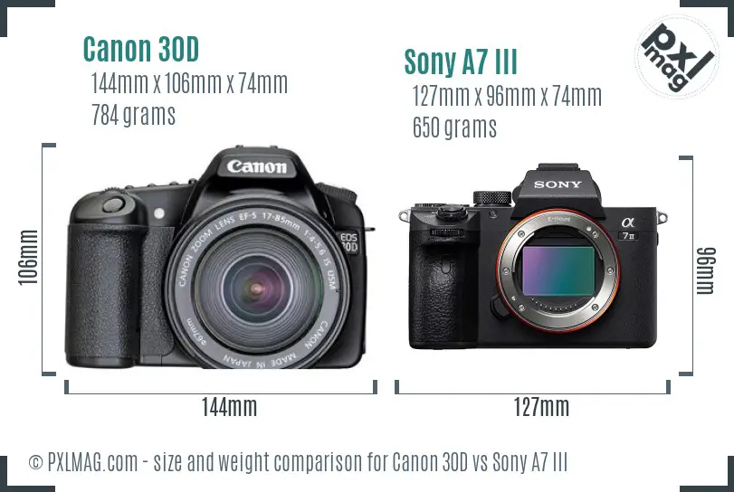 Canon 30D vs Sony A7 III size comparison