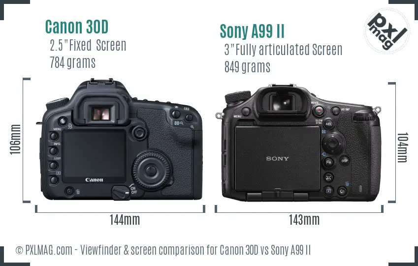 Canon 30D vs Sony A99 II Screen and Viewfinder comparison