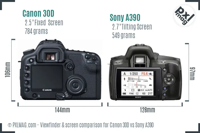 Canon 30D vs Sony A390 Screen and Viewfinder comparison Canon 30D vs Sony A390 Screen and Viewfinder comparison