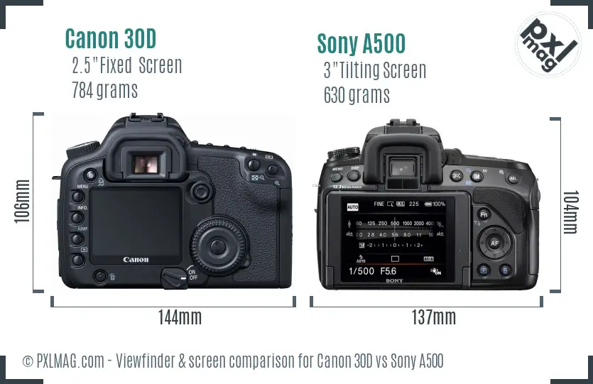 Canon 30D vs Sony A500 Screen and Viewfinder comparison Canon 30D vs Sony A500 Screen and Viewfinder comparison