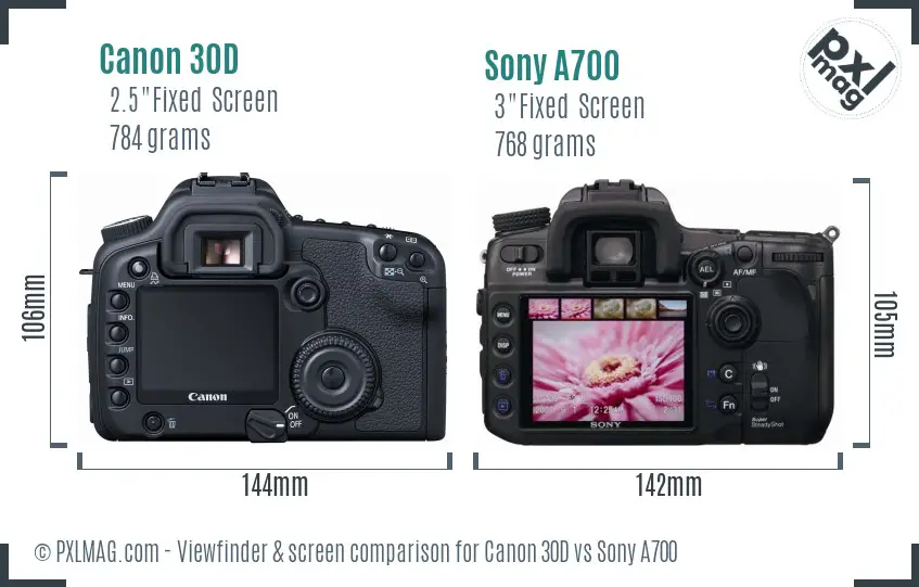 Canon 30D vs Sony A700 Screen and Viewfinder comparison