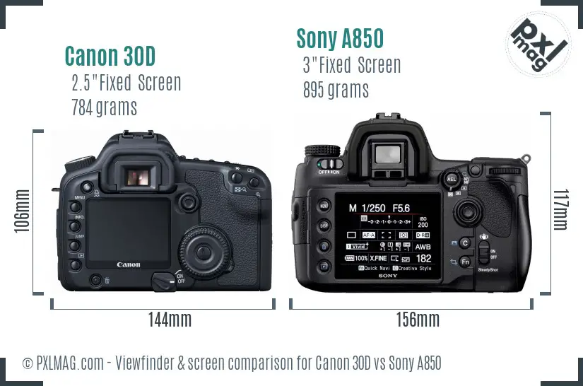 Canon 30D vs Sony A850 Screen and Viewfinder comparison