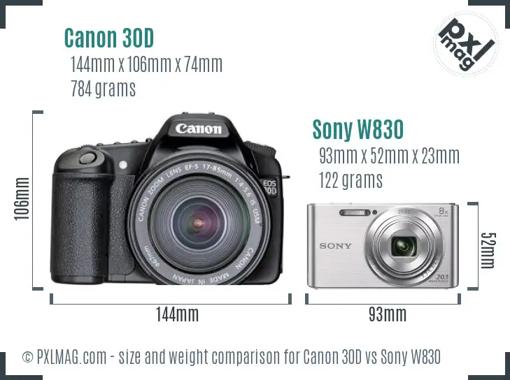 Canon 30D vs Sony W830 size comparison