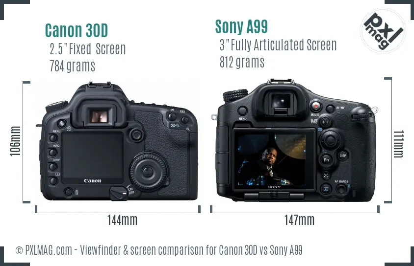 Canon 30D vs Sony A99 Screen and Viewfinder comparison