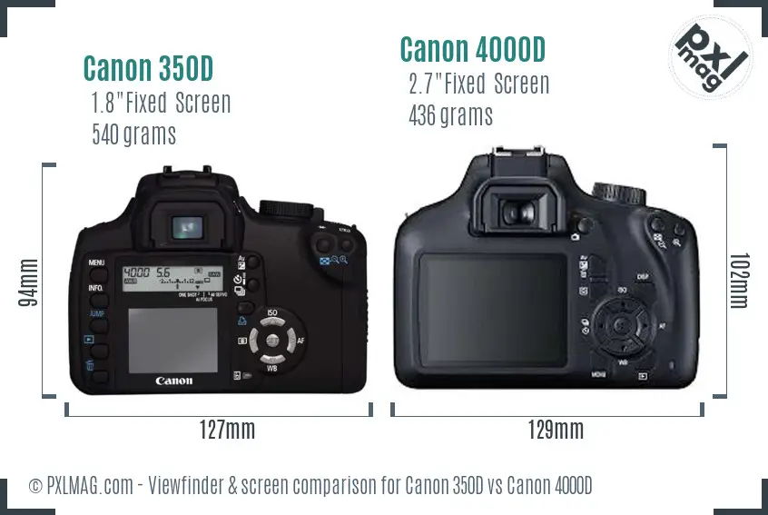 Canon 350D vs Canon 4000D Screen and Viewfinder comparison