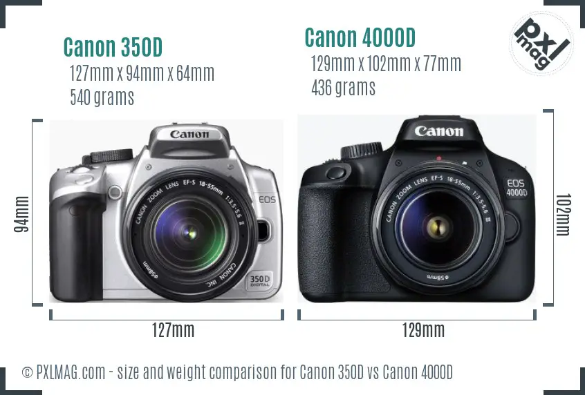 Canon 350D vs Canon 4000D size comparison