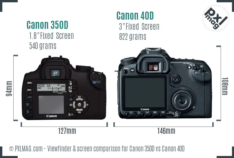 Canon 350D vs Canon 40D Screen and Viewfinder comparison