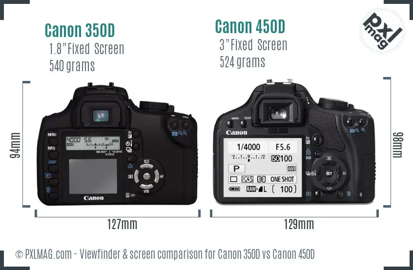 Canon 350D vs Canon 450D Screen and Viewfinder comparison