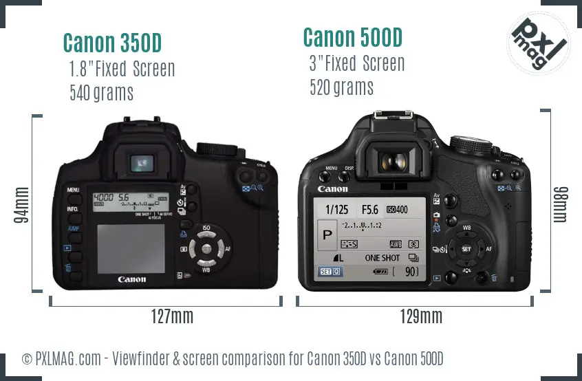 Canon 350D vs Canon 500D Screen and Viewfinder comparison