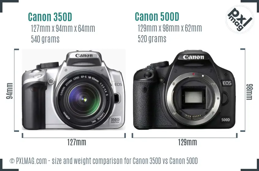 Canon 350D vs Canon 500D size comparison