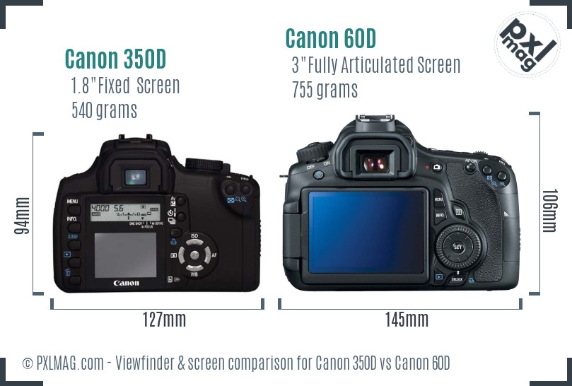 Canon 350D vs Canon 60D Screen and Viewfinder comparison