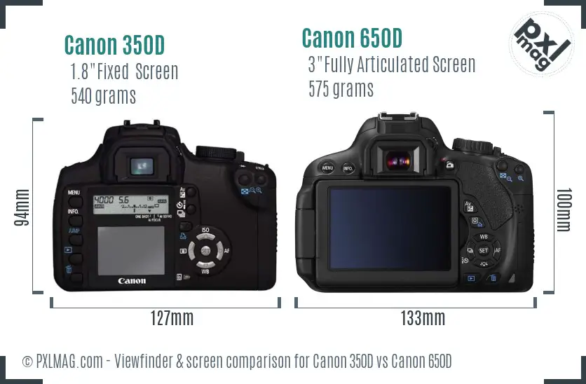 Canon 350D vs Canon 650D Screen and Viewfinder comparison