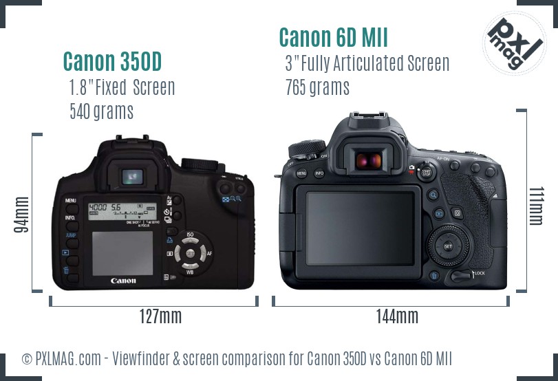 Canon 350D vs Canon 6D MII Screen and Viewfinder comparison