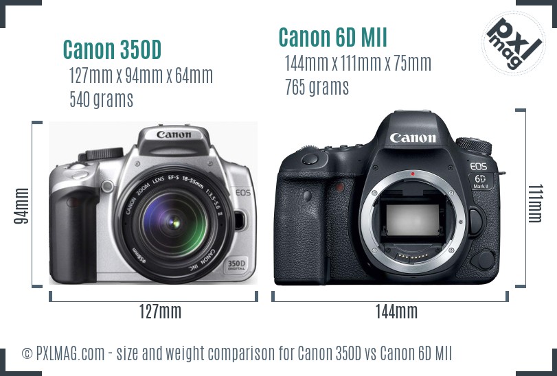 Canon 350D vs Canon 6D MII size comparison
