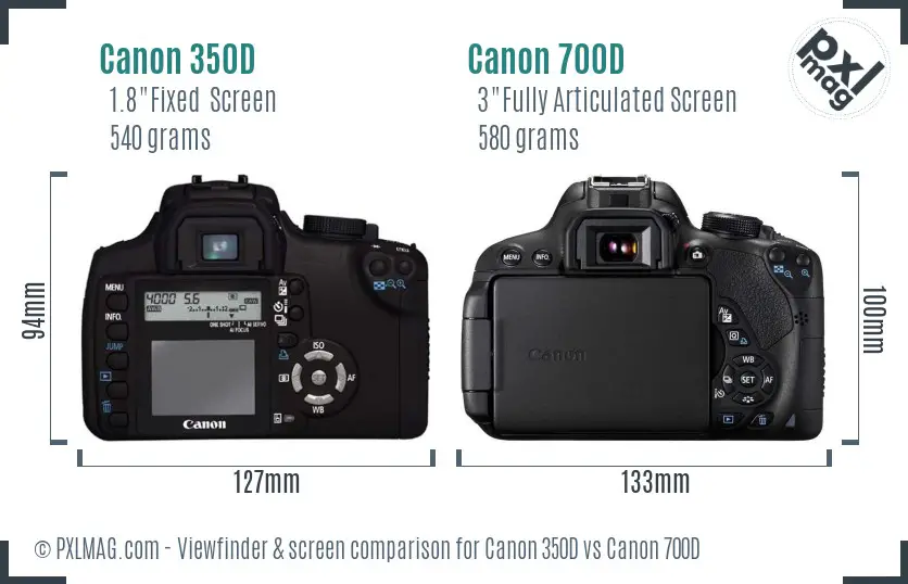 Canon 350D vs Canon 700D Screen and Viewfinder comparison