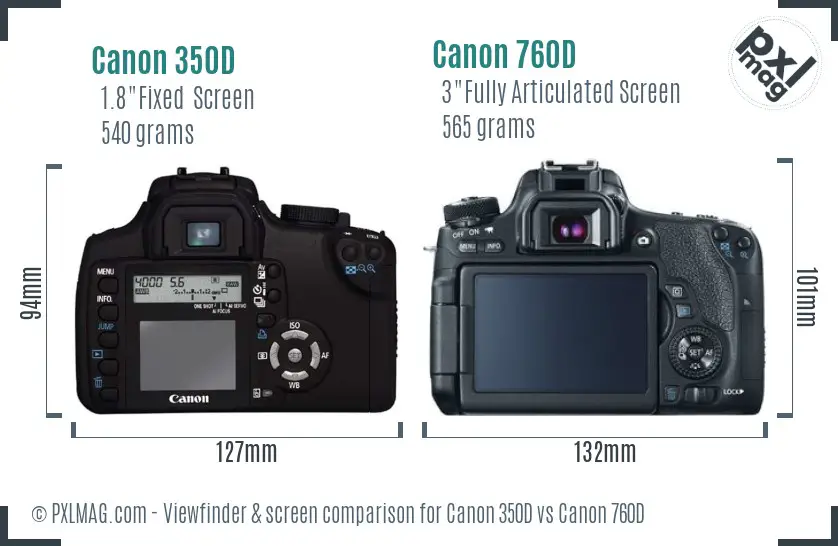 Canon 350D vs Canon 760D Screen and Viewfinder comparison