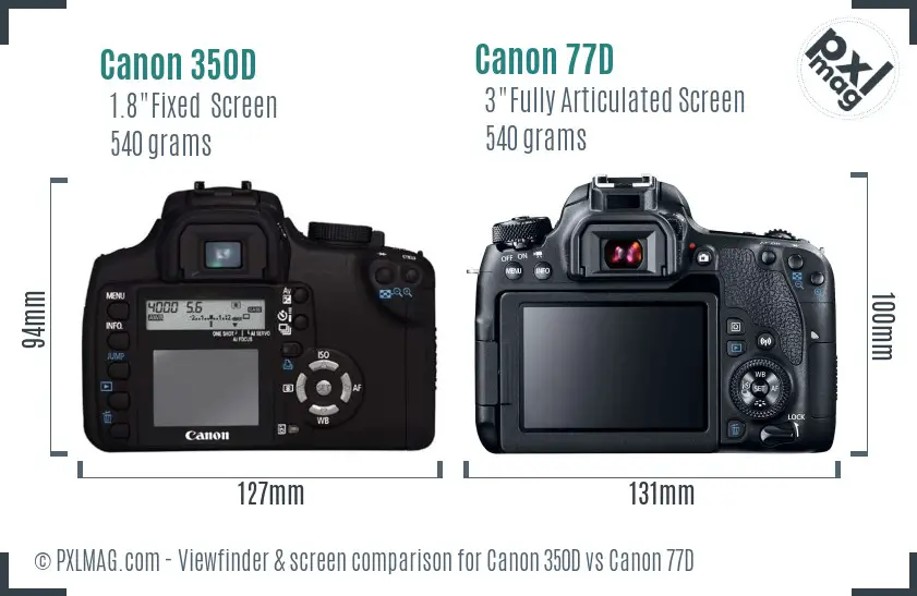 Canon 350D vs Canon 77D Screen and Viewfinder comparison
