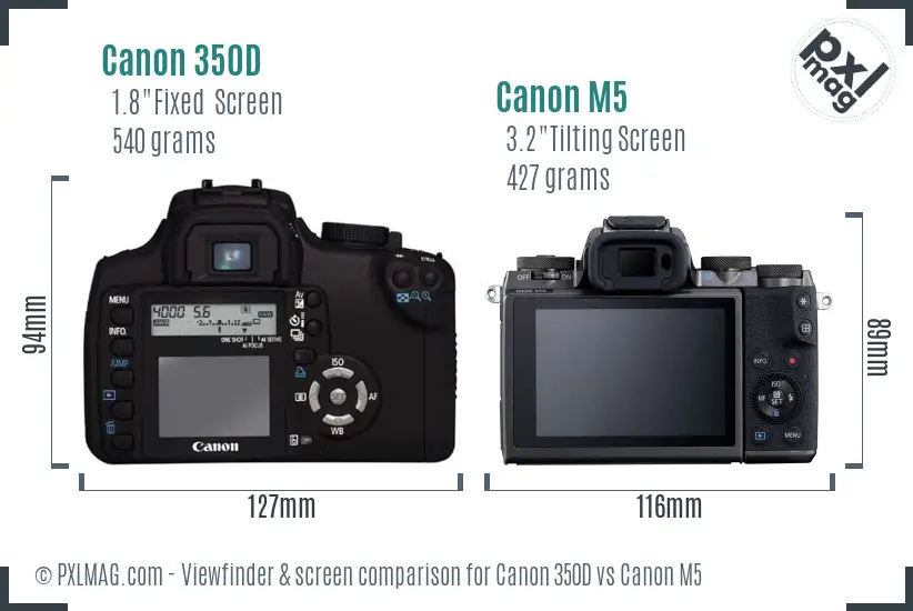 Canon 350D vs Canon M5 Screen and Viewfinder comparison