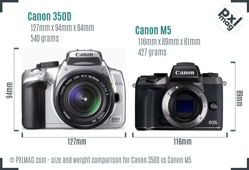 Canon 350D vs Canon M5 size comparison