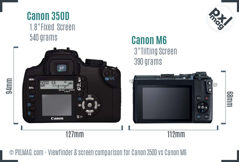 Canon 350D vs Canon M6 Screen and Viewfinder comparison