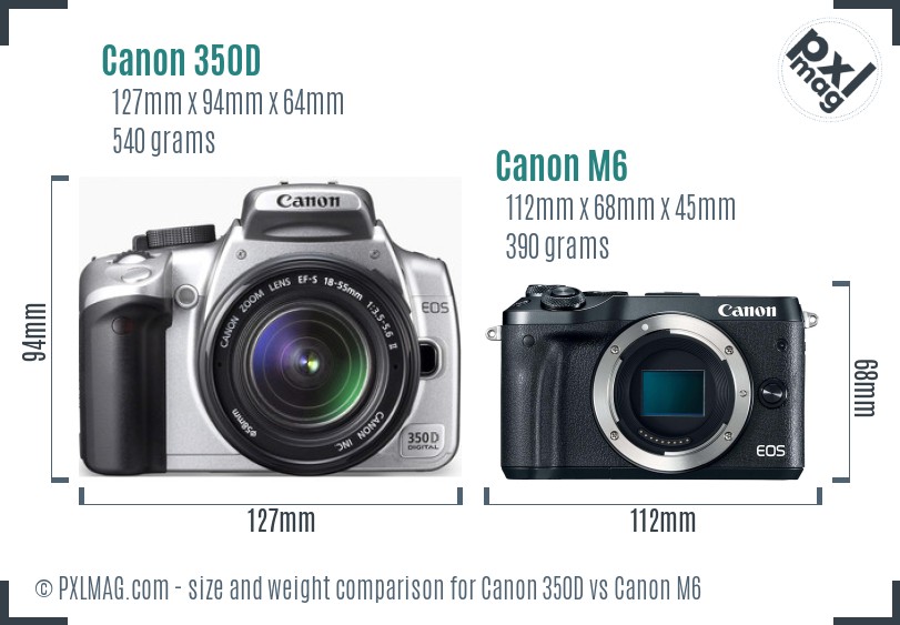 Canon 350D vs Canon M6 size comparison Canon 350D vs Canon M6 size comparison