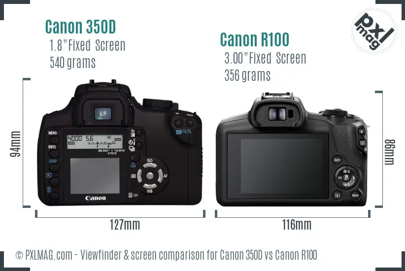 Canon 350D vs Canon R100 Screen and Viewfinder comparison Canon 350D vs Canon R100 Screen and Viewfinder comparison