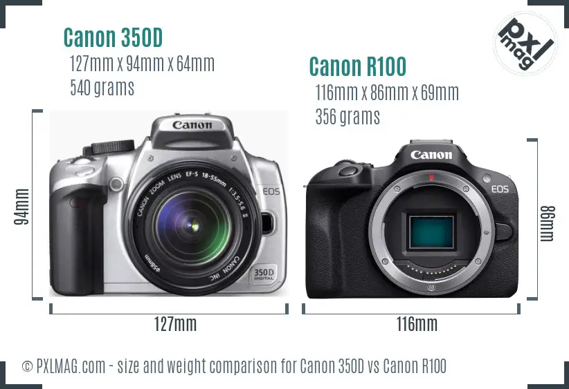 Canon 350D vs Canon R100 size comparison Canon 350D vs Canon R100 size comparison