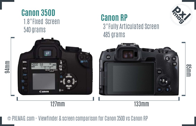 Canon 350D vs Canon RP Screen and Viewfinder comparison