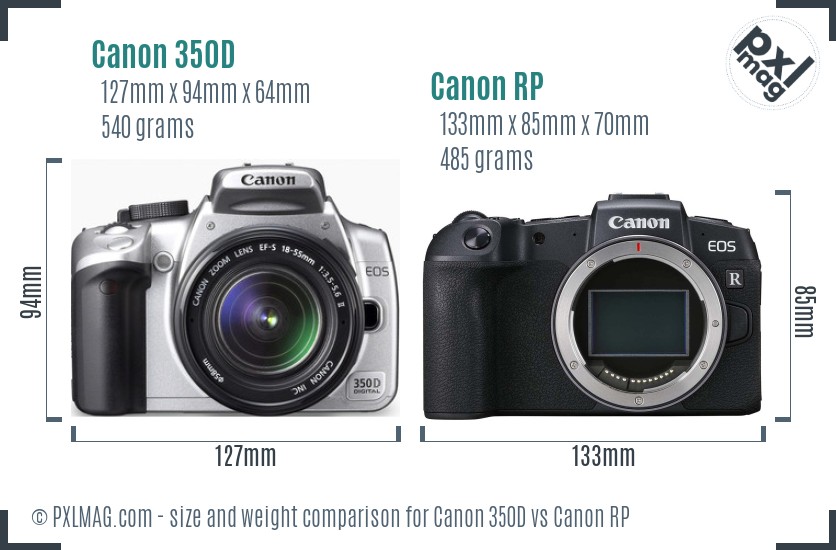 Canon 350D vs Canon RP size comparison
