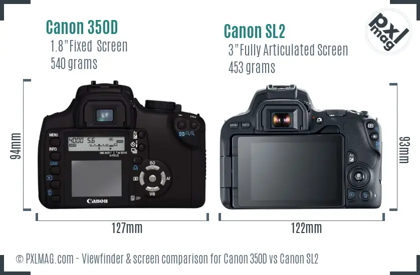 Canon 350D vs Canon SL2 Screen and Viewfinder comparison