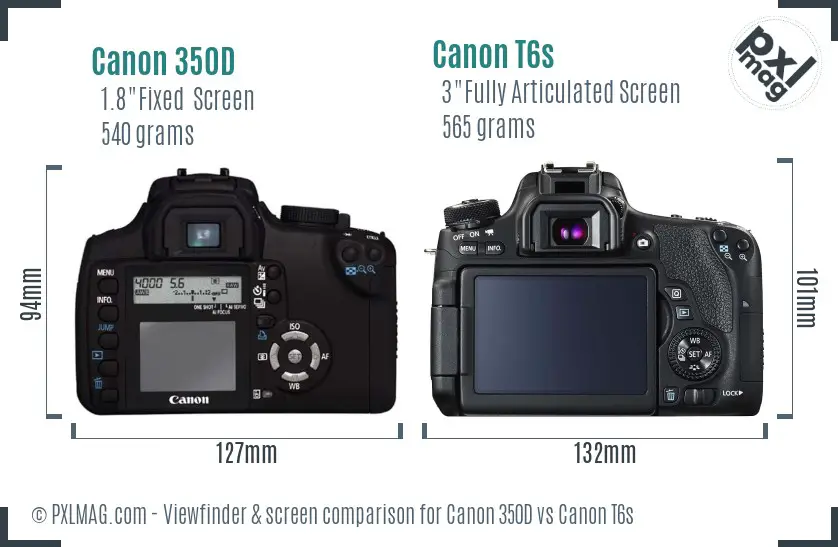 Canon 350D vs Canon T6s Screen and Viewfinder comparison