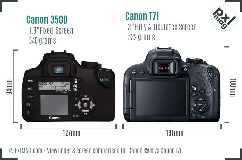 Canon 350D vs Canon T7i Screen and Viewfinder comparison