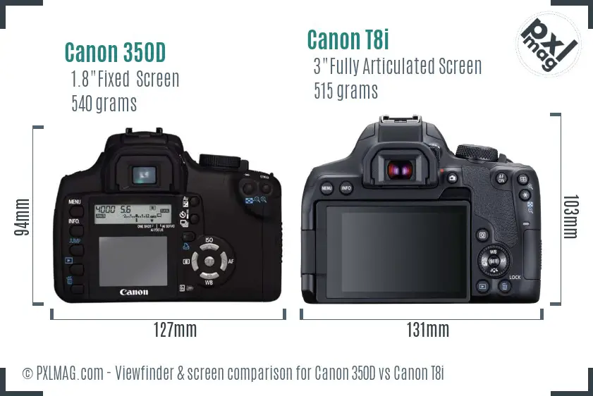 Canon 350D vs Canon T8i Screen and Viewfinder comparison