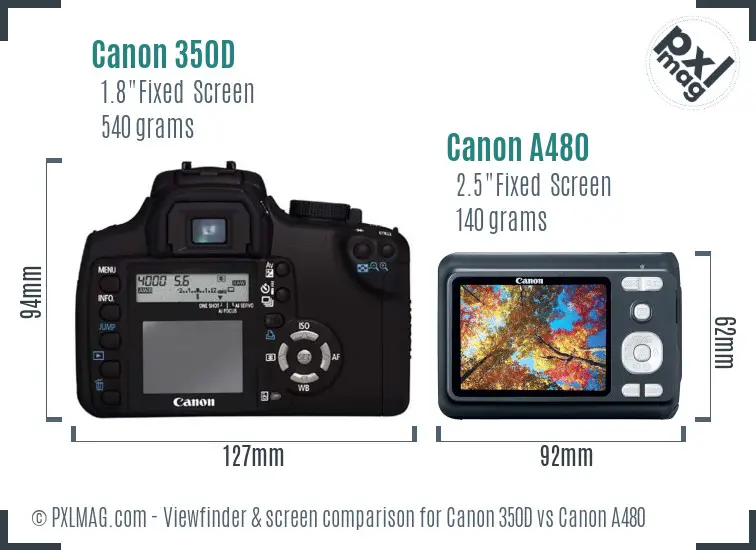 Canon 350D vs Canon A480 Screen and Viewfinder comparison