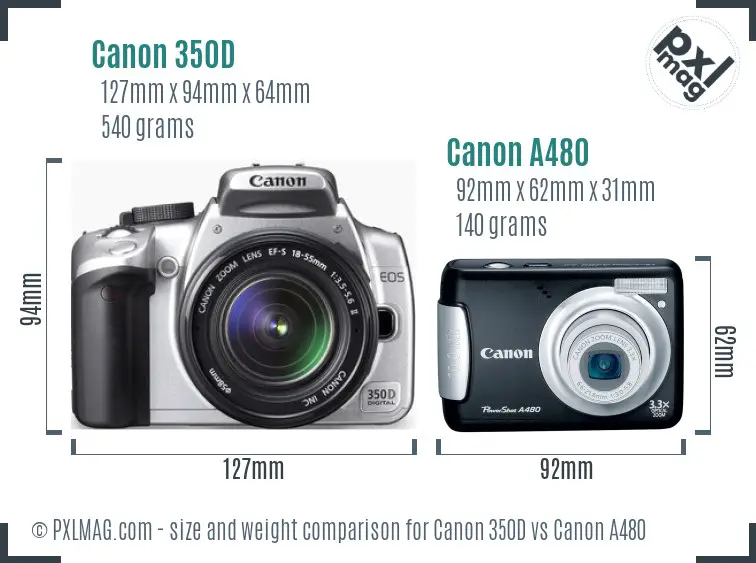 Canon 350D vs Canon A480 size comparison