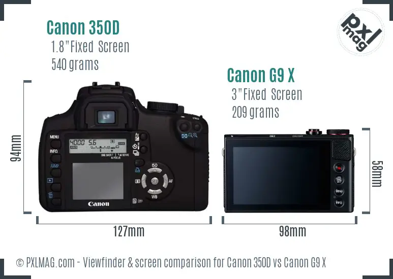 Canon 350D vs Canon G9 X Screen and Viewfinder comparison