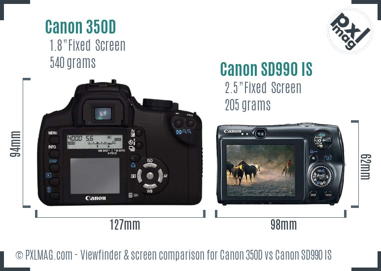 Canon 350D vs Canon SD990 IS Screen and Viewfinder comparison