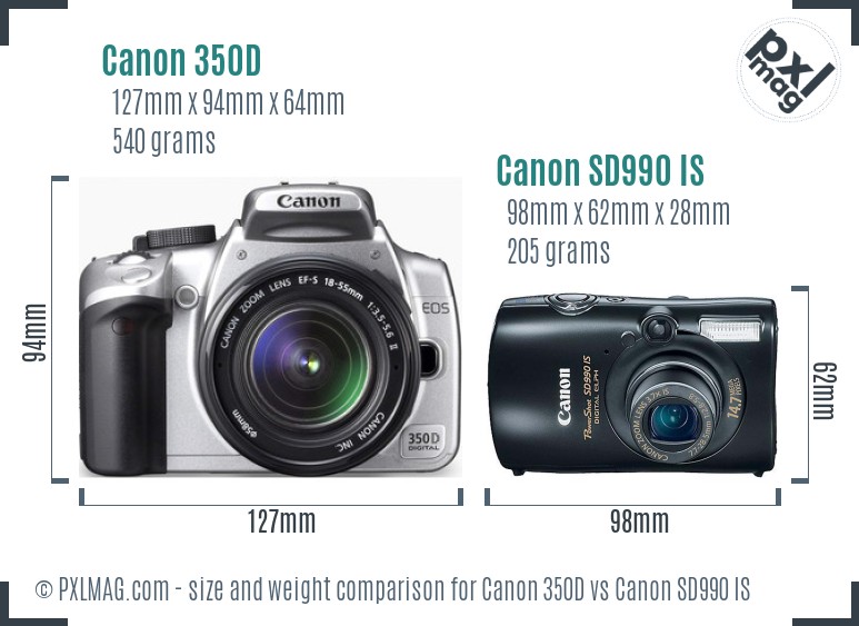 Canon 350D vs Canon SD990 IS size comparison