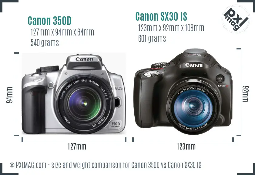Physical size and ergonomics comparison