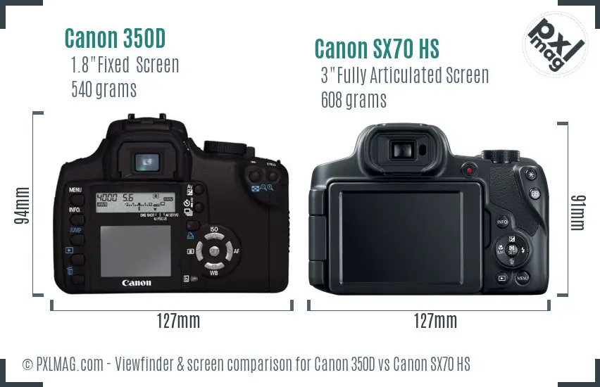 Canon 350D vs Canon SX70 HS Screen and Viewfinder comparison