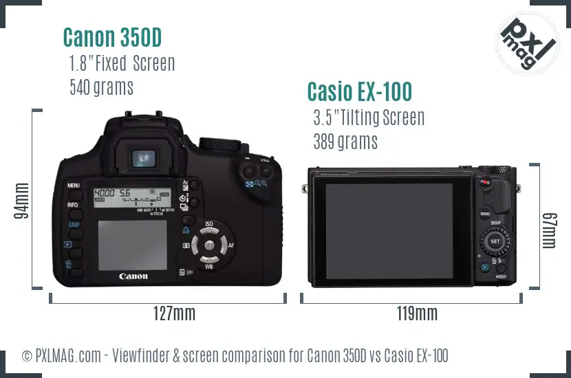 Canon 350D vs Casio EX-100 Screen and Viewfinder comparison