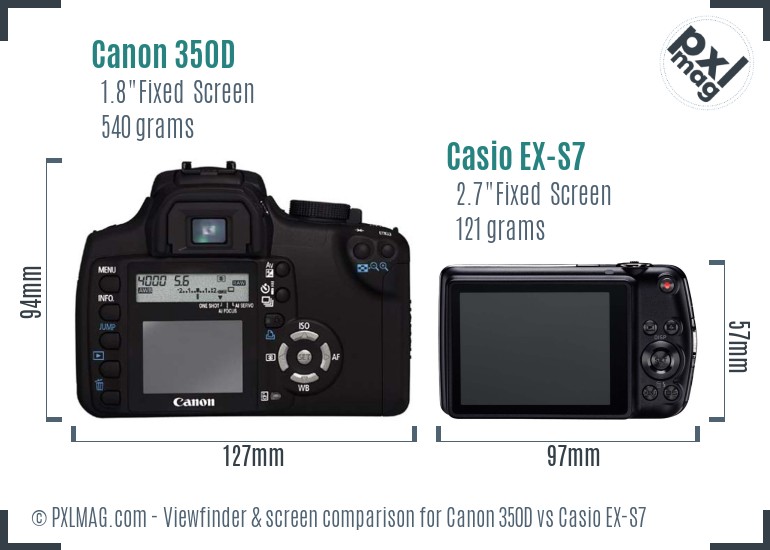 Canon 350D vs Casio EX-S7 Screen and Viewfinder comparison