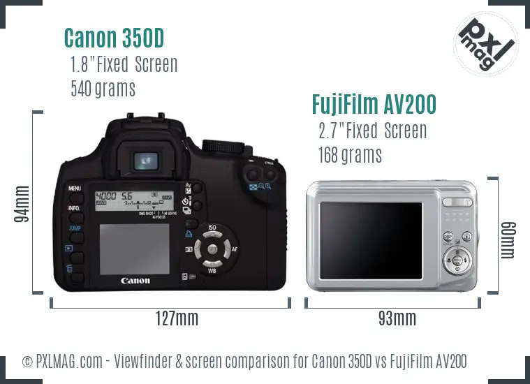 Canon 350D vs FujiFilm AV200 Screen and Viewfinder comparison