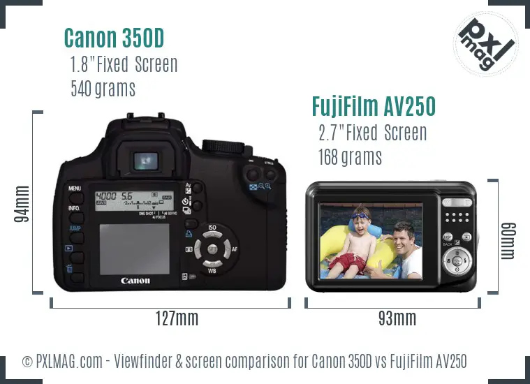 LCD screen and interface comparison