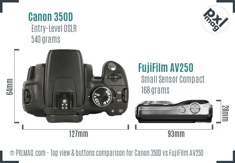 Top view design and control layout comparison