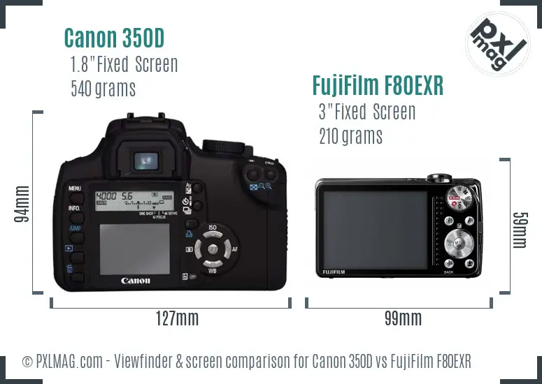 Canon 350D vs FujiFilm F80EXR Screen and Viewfinder comparison