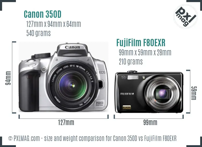 Canon 350D vs FujiFilm F80EXR size comparison